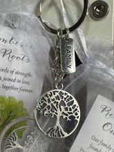 Load image into Gallery viewer, Key Chains-NV
